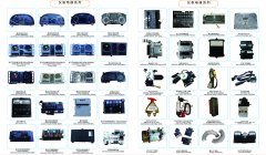 Instrument Ammeter Series